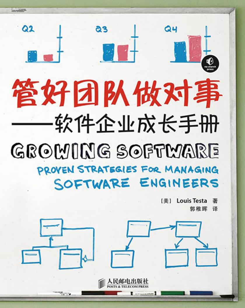 管好团队做对事——软件企业成长手册