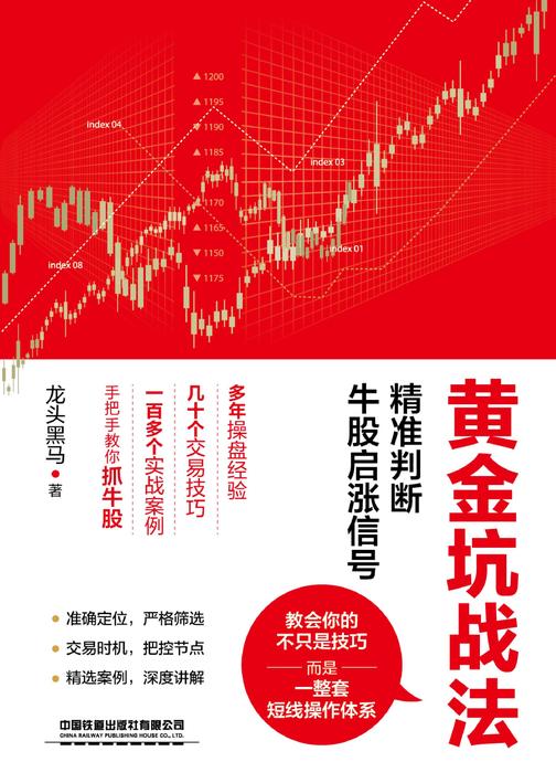 黄金坑战法:精准判断牛股启涨信号