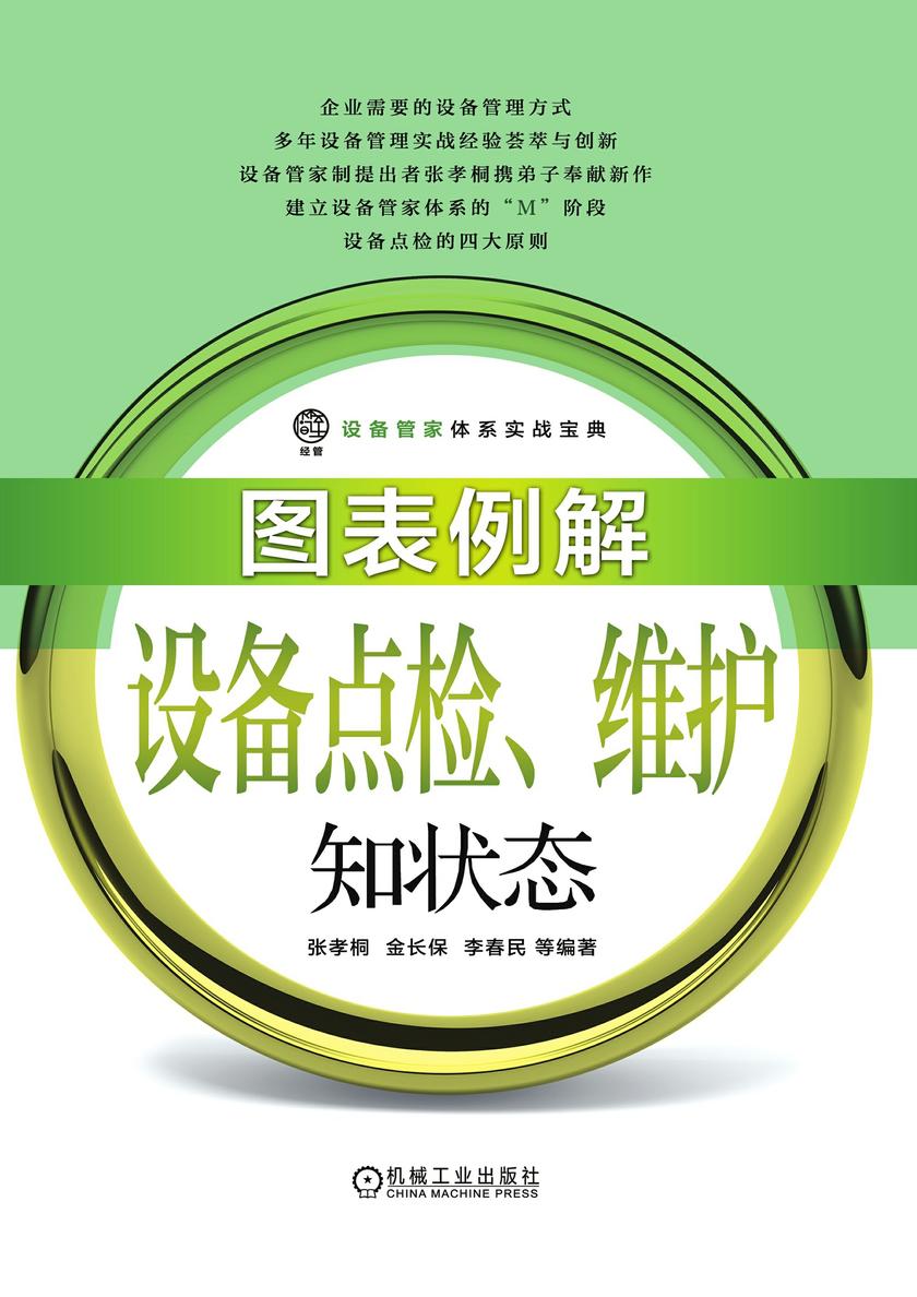 图表例解设备点检、维护知状态