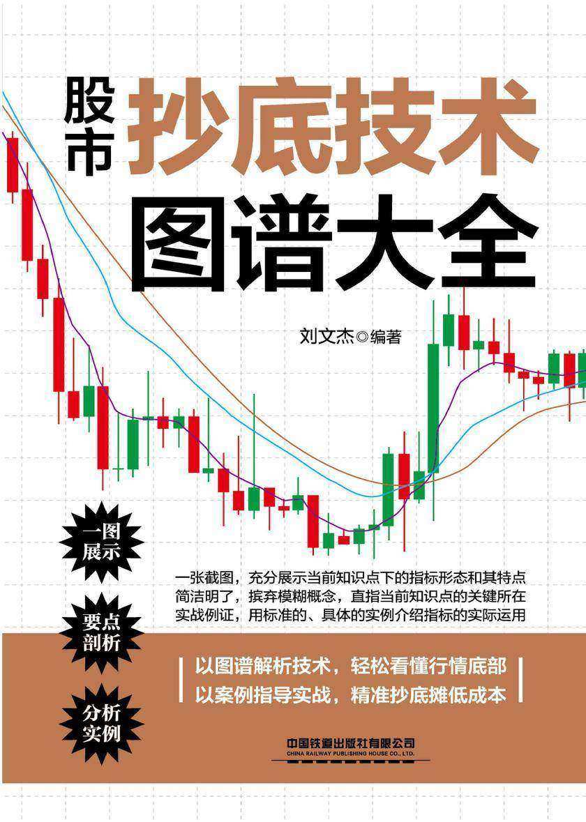 股市抄 底技术图谱大全