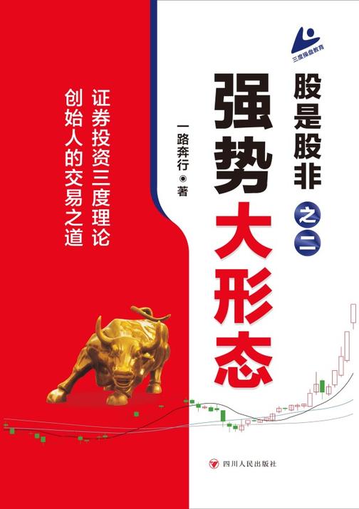 股是股非之二:强势大形态
