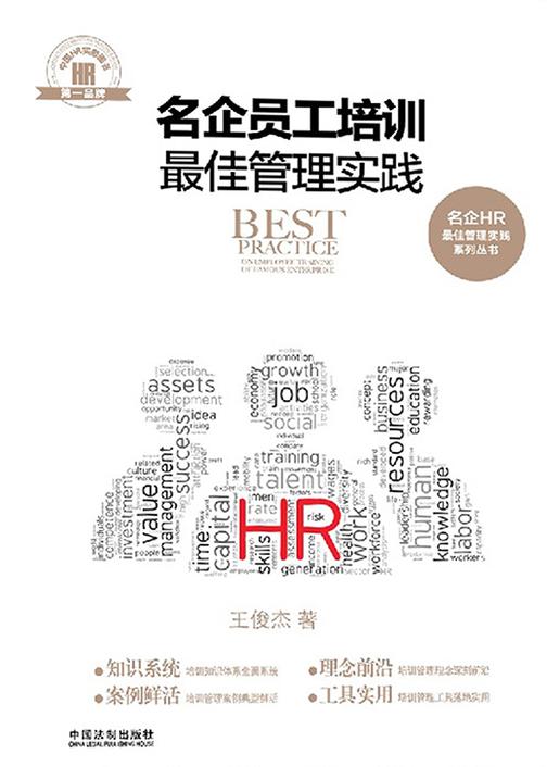 名企员工培训*佳管理实践