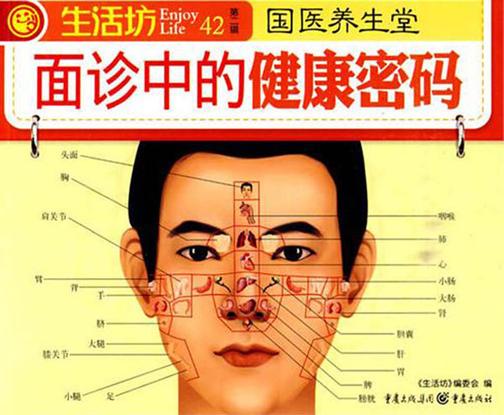 面诊中的健康密码