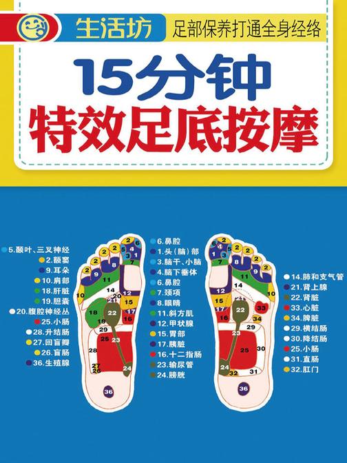 15分钟特效足底按摩