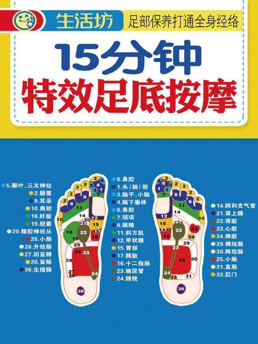 15分钟特效足底按摩