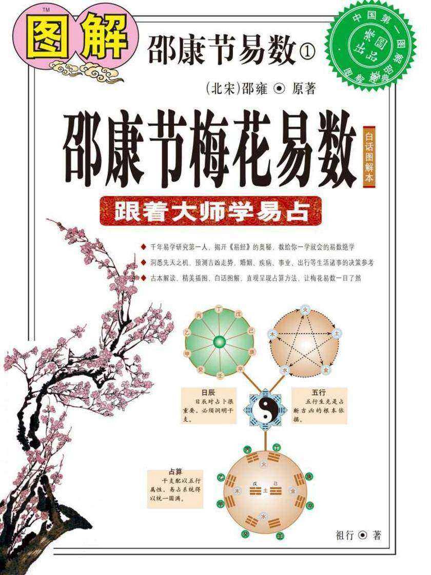 图解邵康节梅花易数