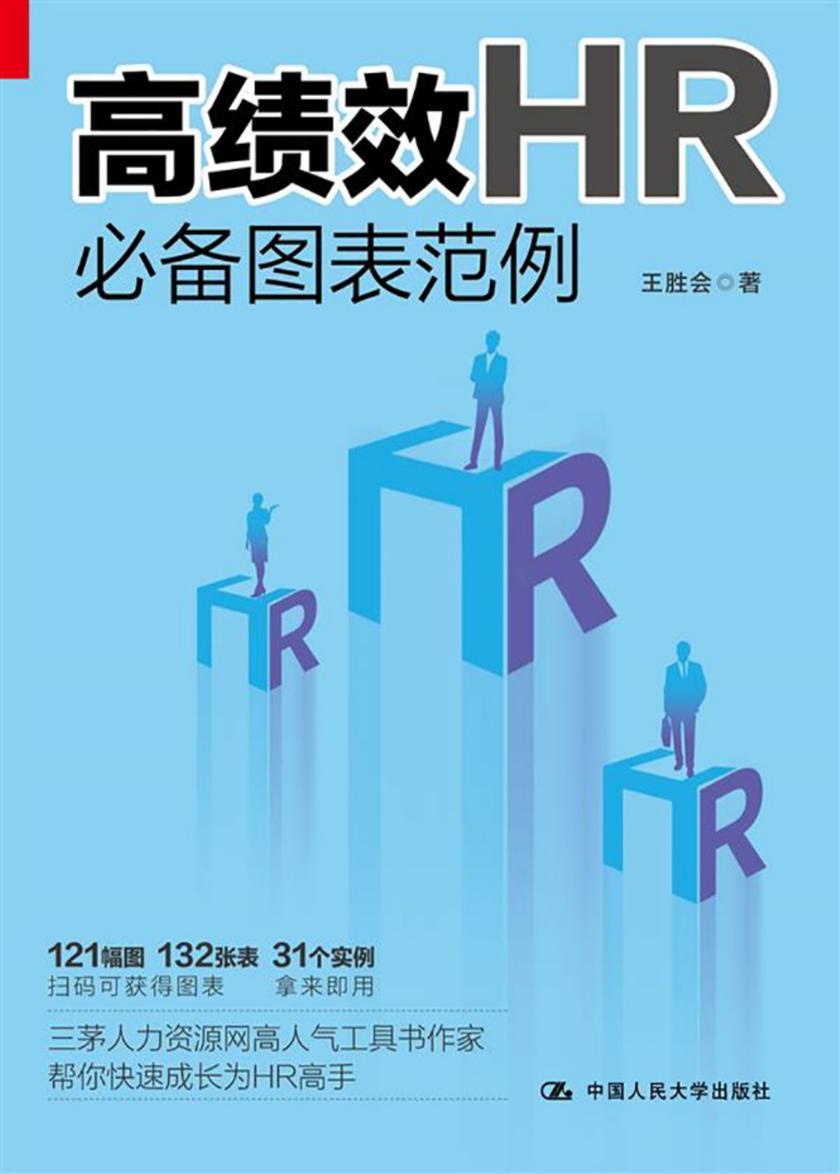 高绩效HR图表范例