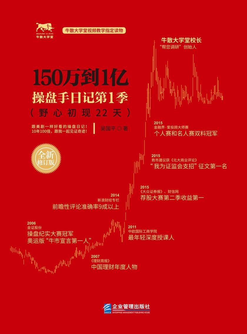 150万到1亿:操盘手日记第1季