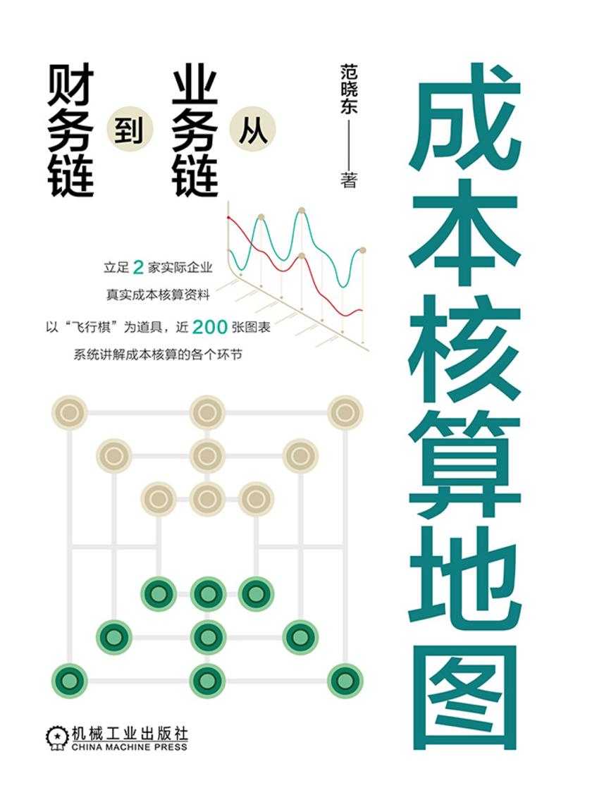 成本核算地图:从业务链到财务链