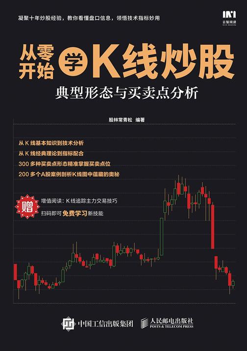 从零开始学K线炒股 典型形态与买卖点分析
