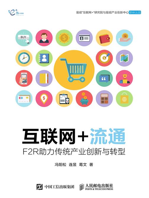互联网+流通——F2R助力传统产业创新与转型