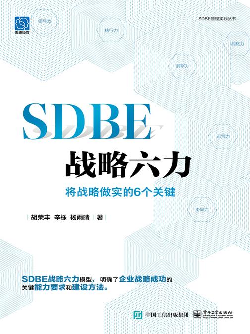SDBE战略六力:将战略做实的6个关键