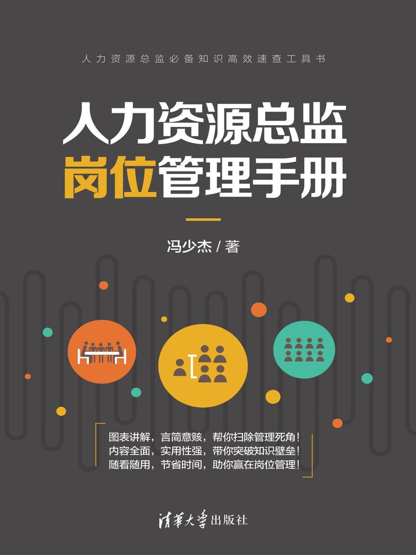 人力资源总监岗位管理手册
