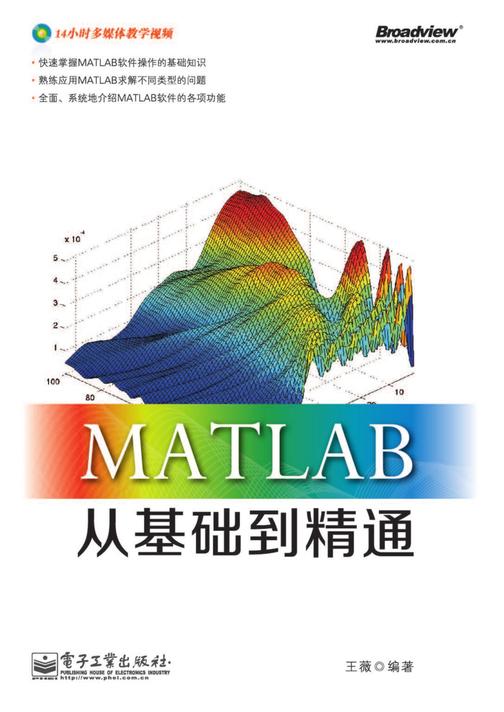 MATLAB从基础到精通(含DVD光盘1张)