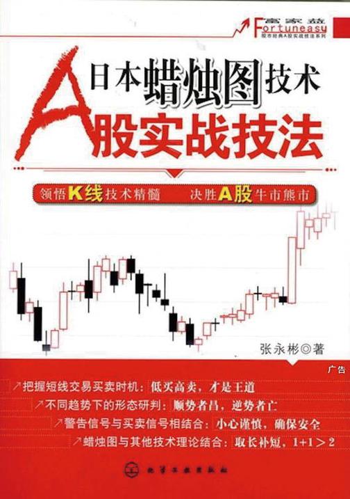 日本蜡烛图技术A股实战技法