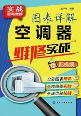 图表详解空调器维修实战
