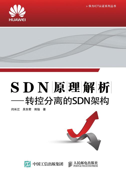 SDN原理解析  转控分离的SDN架构