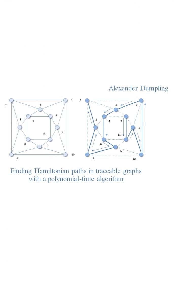 Finding Hamiltonian paths in traceable graphs with a polynomial-time algorithm