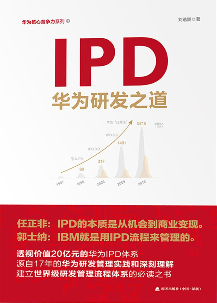 IPD：华为研发之道