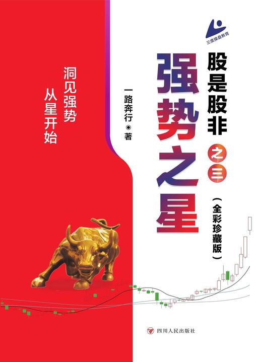 股是股非(之三):强势之星