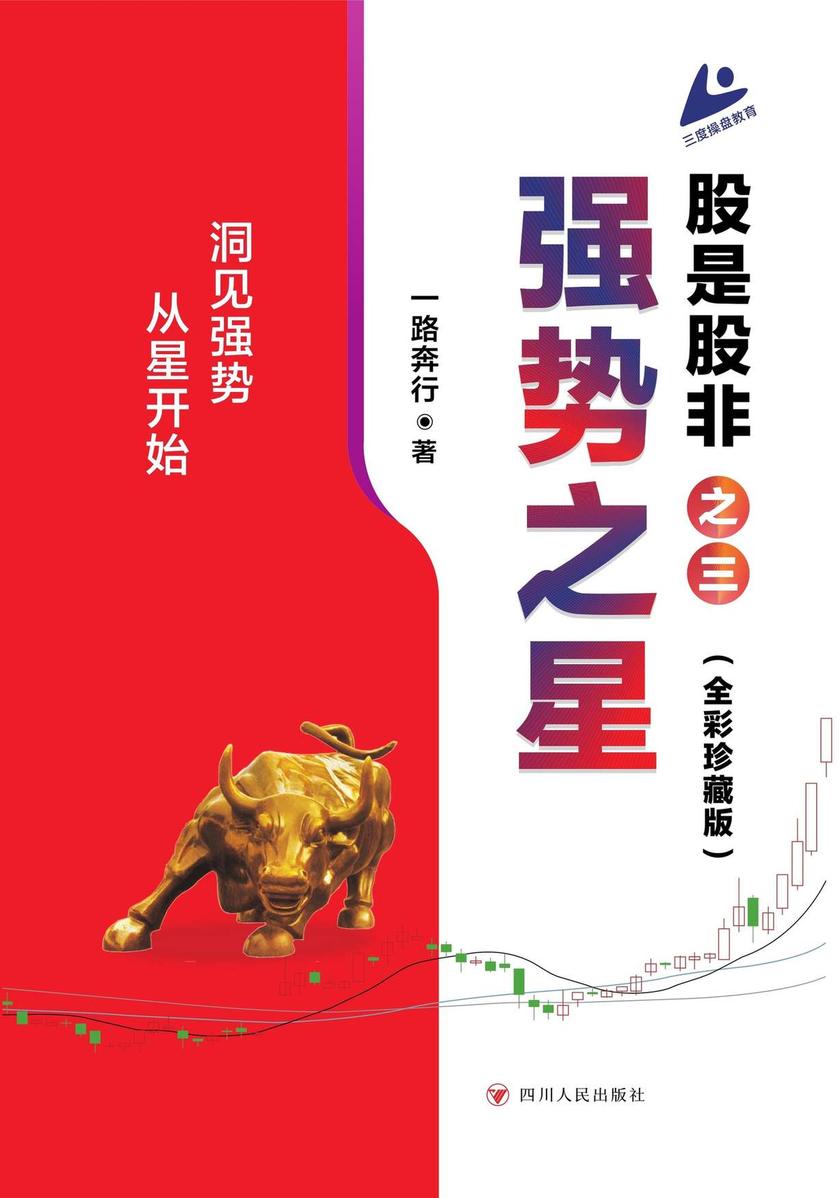 股是股非(之三):强势之星
