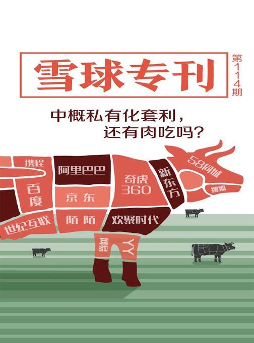 雪球专刊114期——中概私有化套利，还有肉吃吗？(电子杂志)