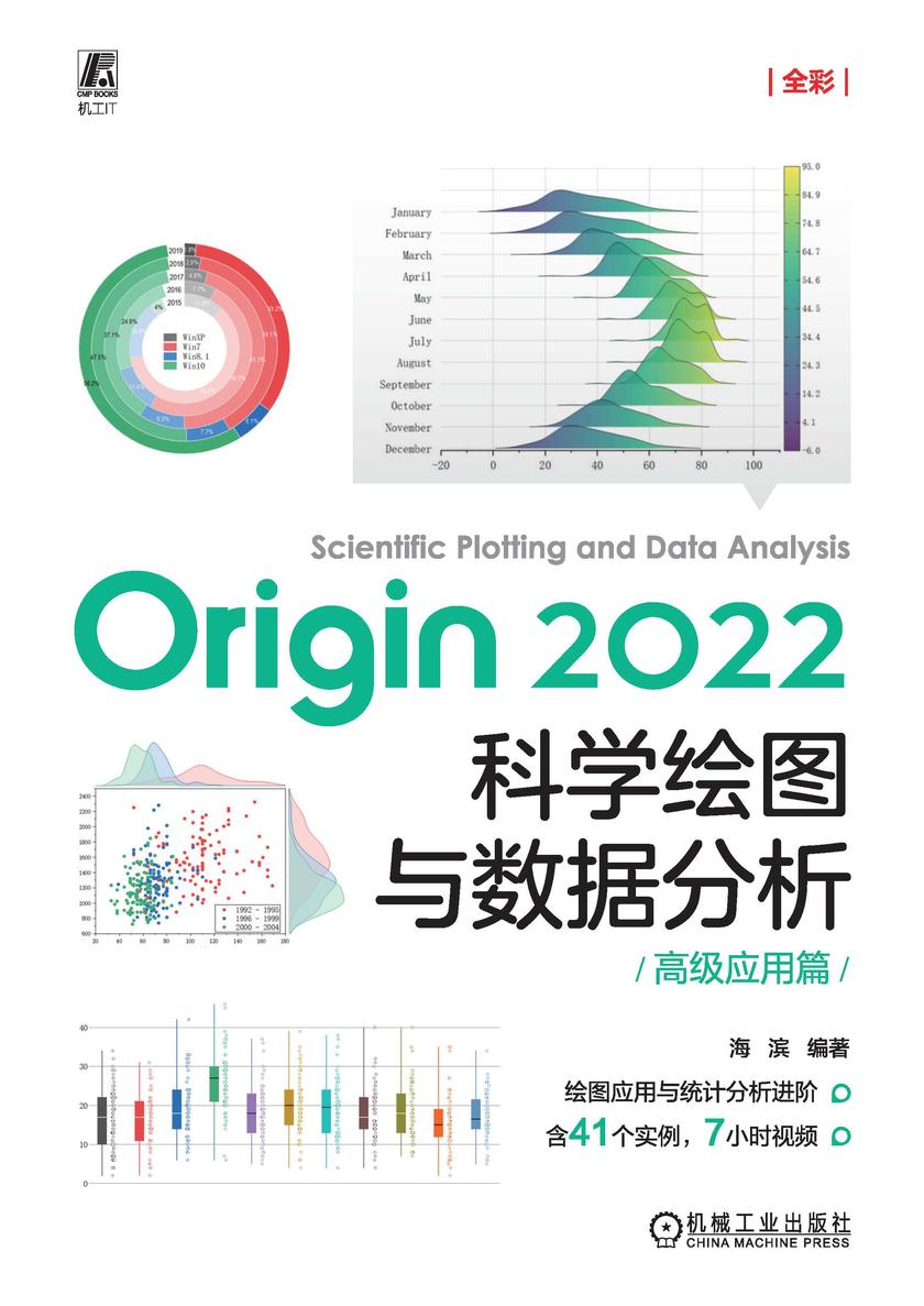 Origin 2022科学绘图与数据分析(高级应用篇)
