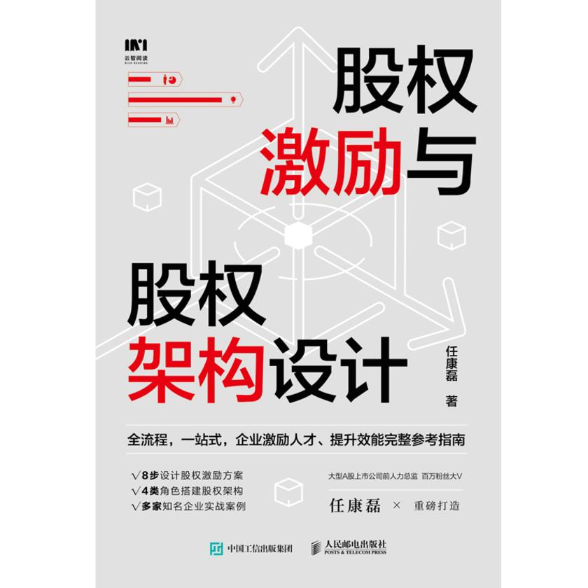 股权激励与股权架构设计