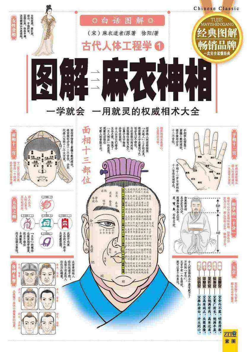 古代人体工程学(1):图解麻衣神相