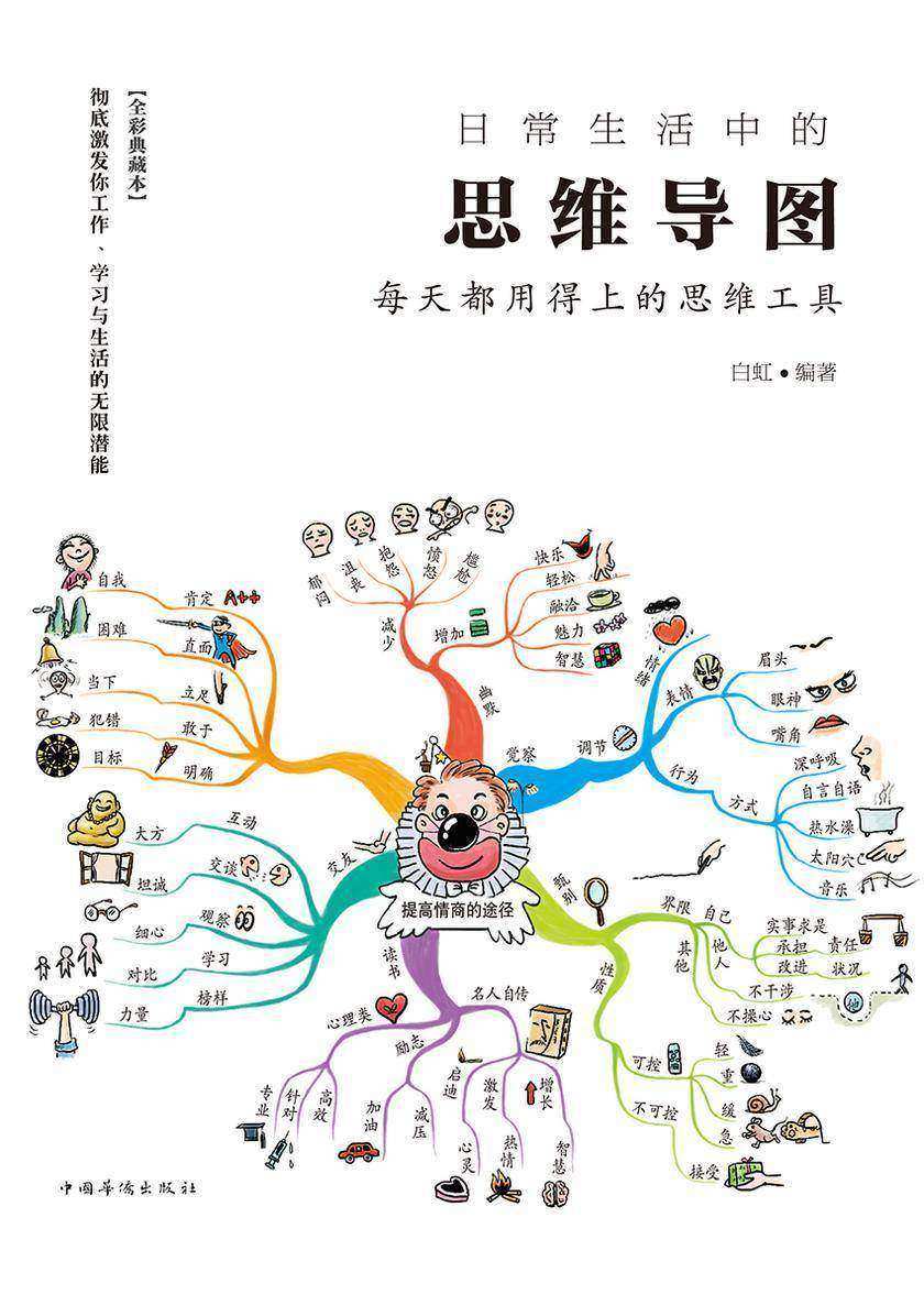日常生活中的思维导图：每天都用得上的思维工具