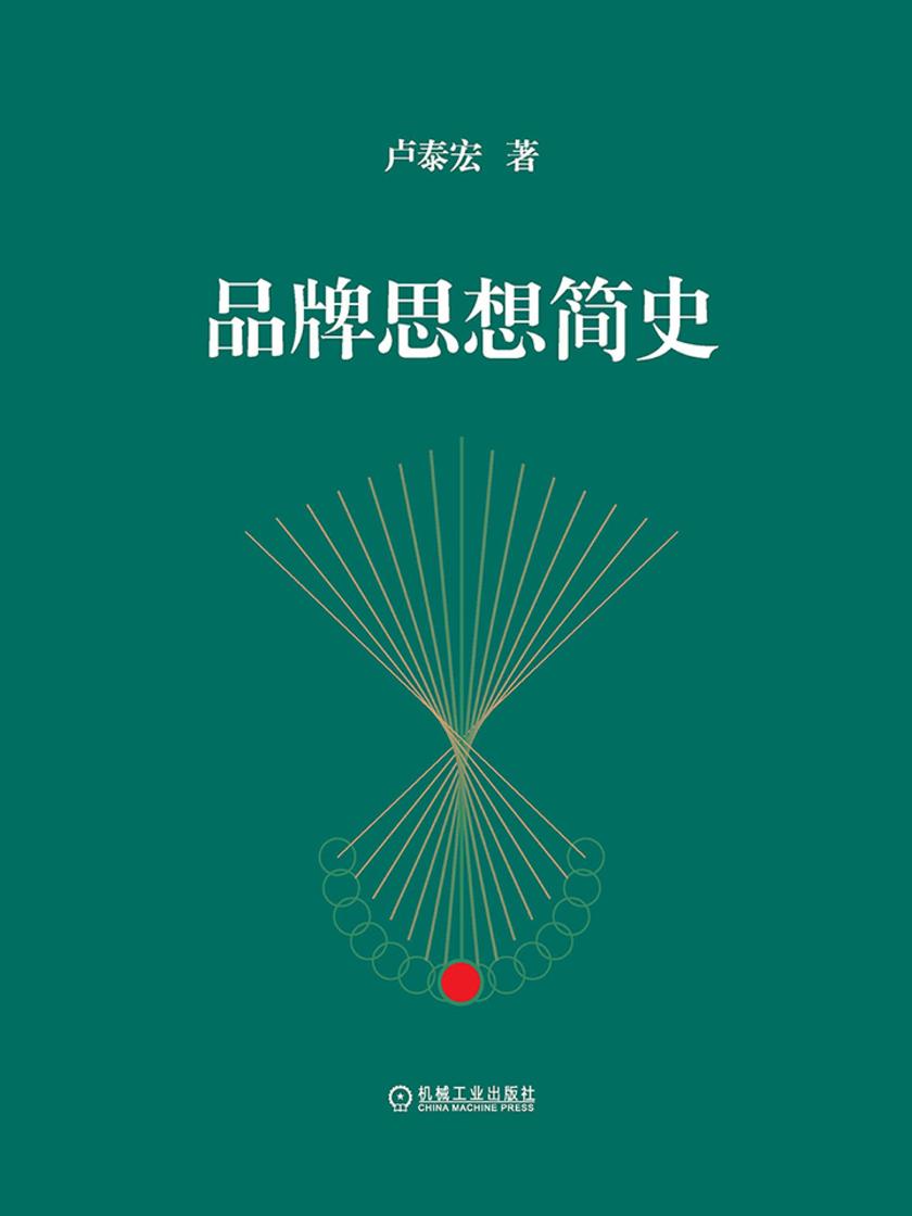 品牌思想简史