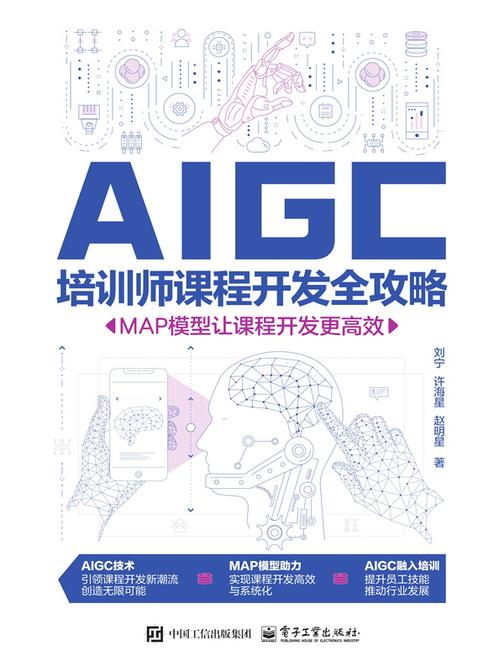 AIGC培训师课程开发全攻略——MAP模型让课程开发更*