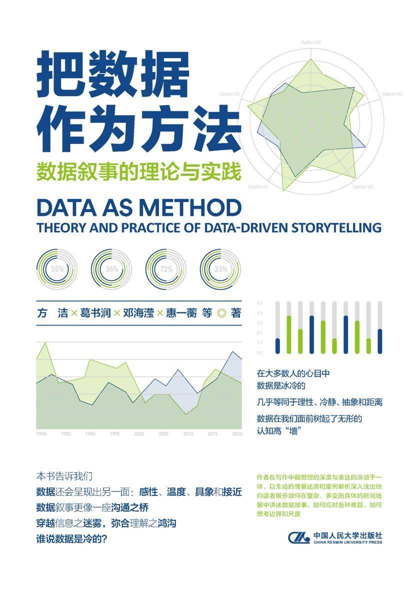 把数据作为方法:数据叙事的理论与实践