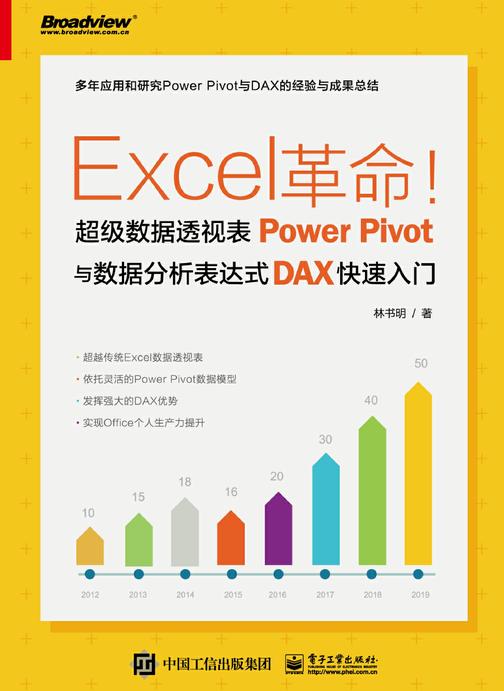 Excel革命！超级数据透视表Power Pivot与数据分析表达式DAX快速入门