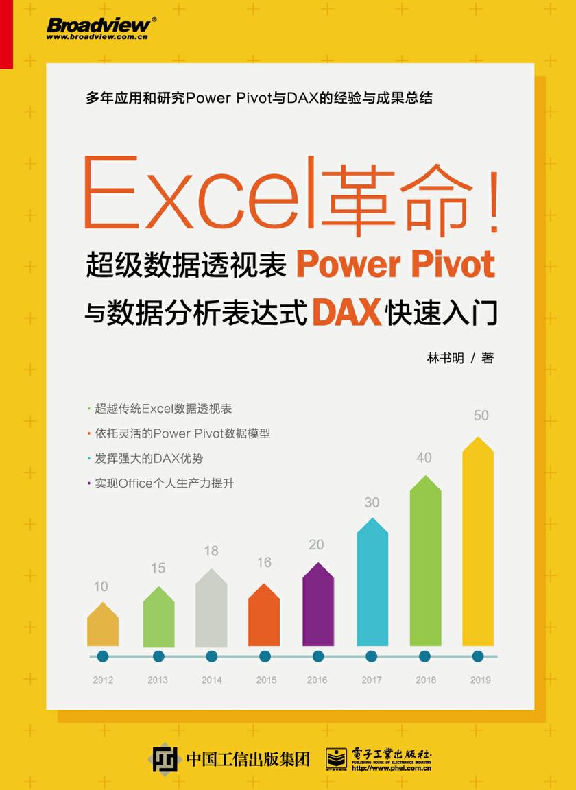 Excel革命!超级数据透视表Power Pivot与数据分析表达式DAX快速入门