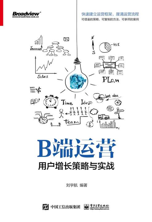 B端运营——用户增长策略与实战