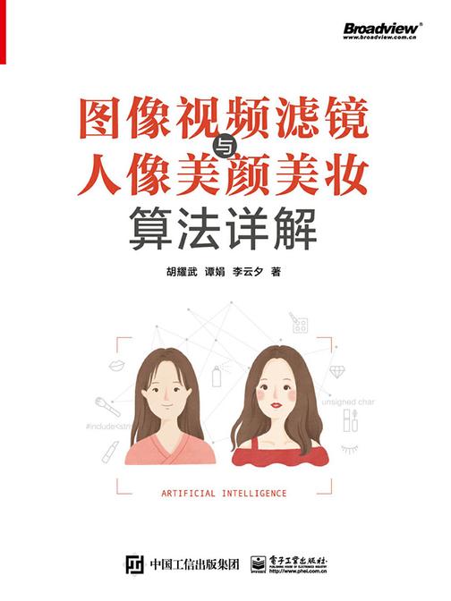 图像视频滤镜与人像美颜美妆算法详解