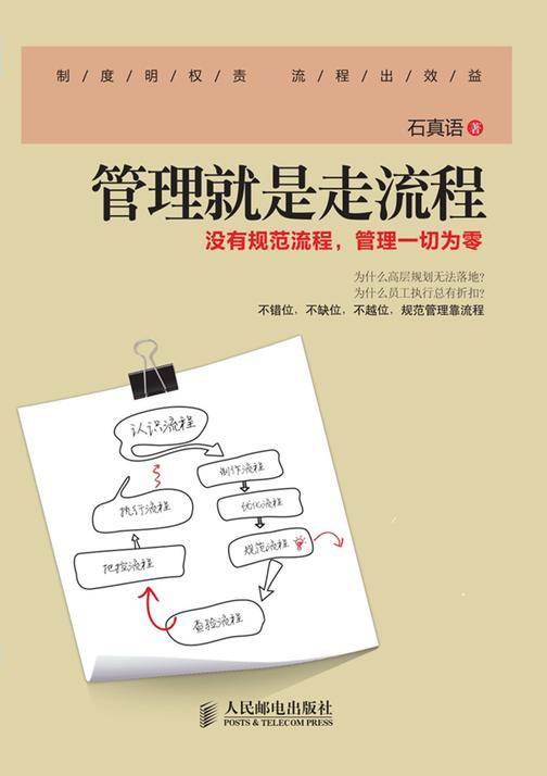 管理就是走流程：没有规范流程，管理一切为零