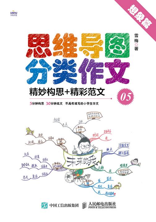 思维导图分类作文05 精妙构思+精彩范文(想象篇)