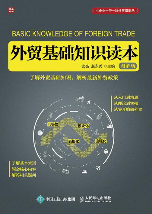 外贸基础知识读本(图解版)