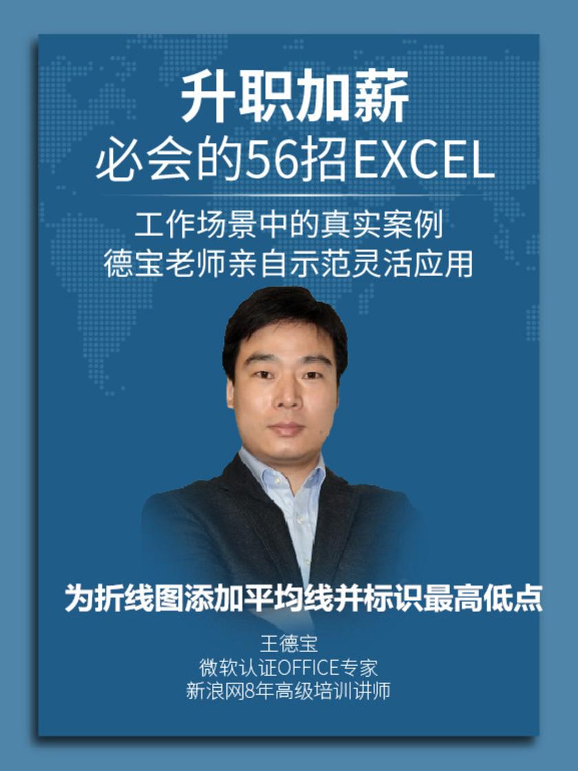 第45集 为折线图添加平均线并标识最高低点(此商品为视频课程)