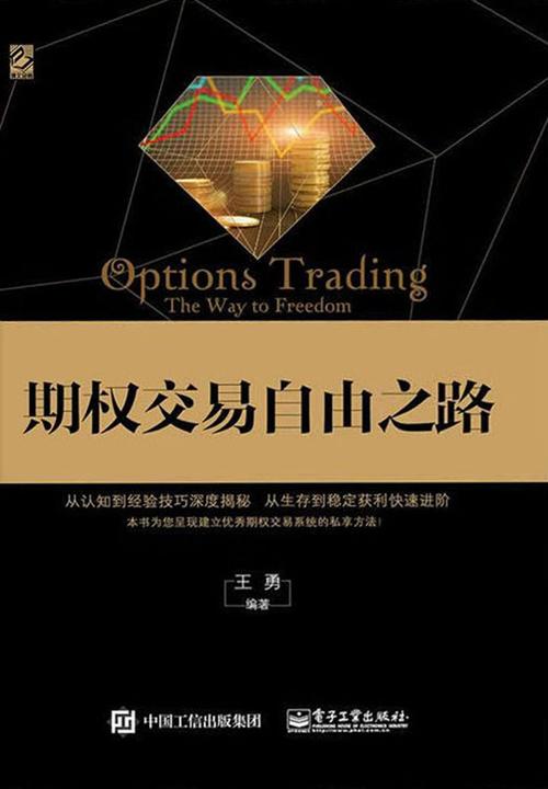 期权交易自由之路