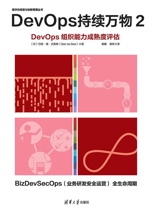 DevOps持续万物2
