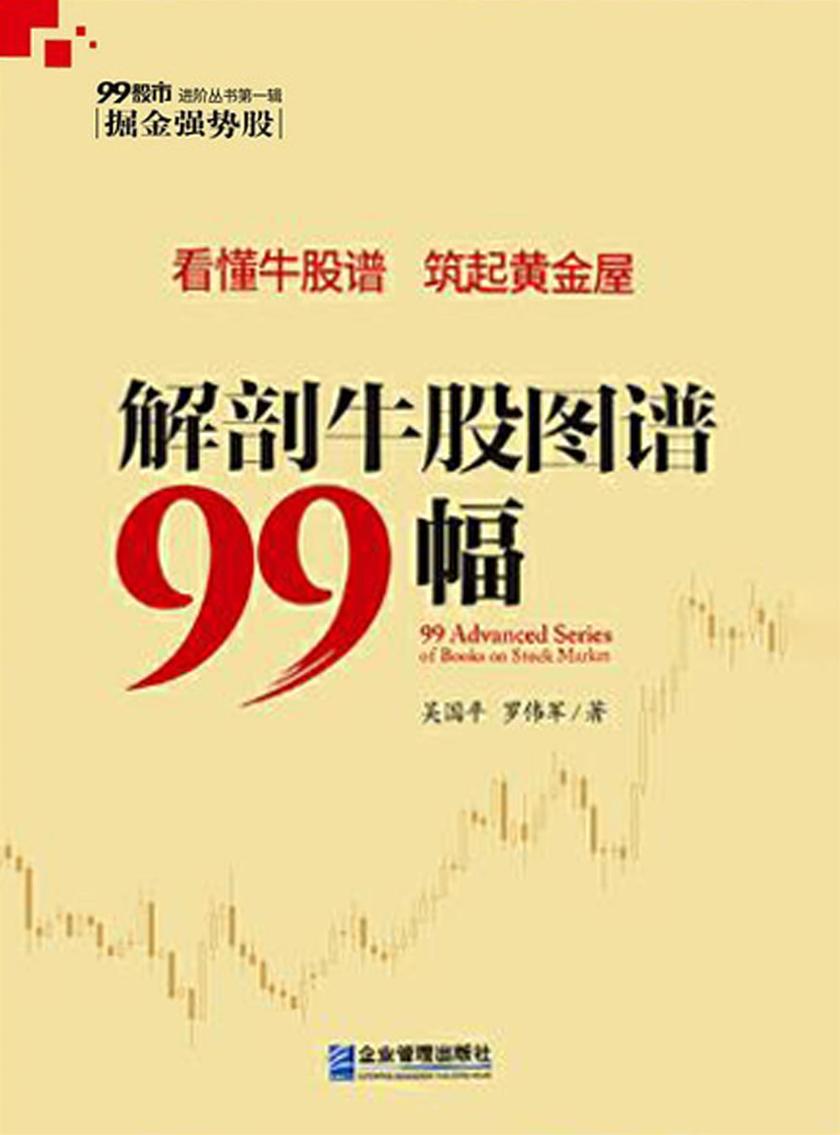 解剖牛股图谱99幅
