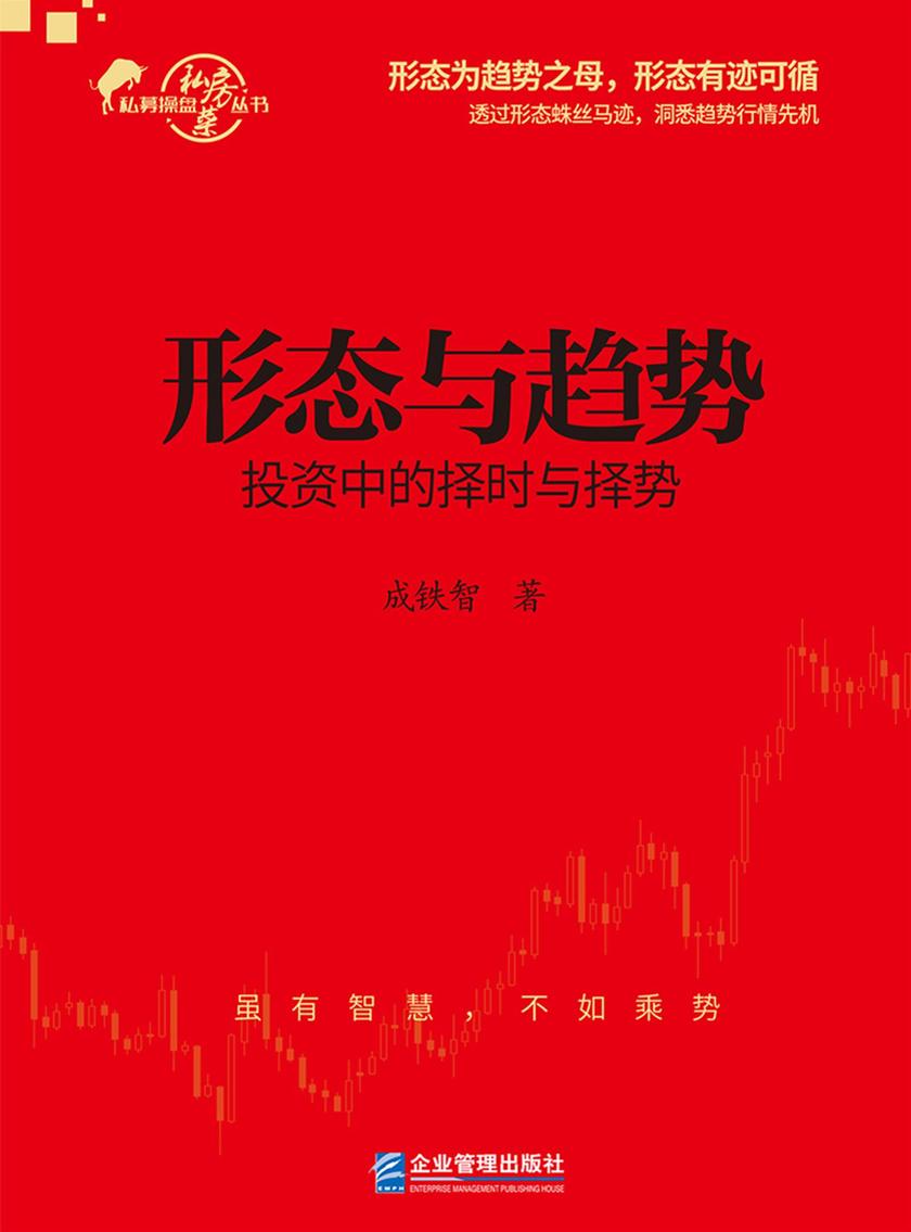 形态与趋势:投资中择时与择势
