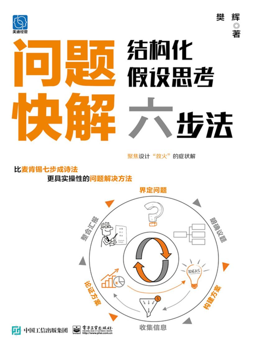 问题快解:结构化假设思考六步法