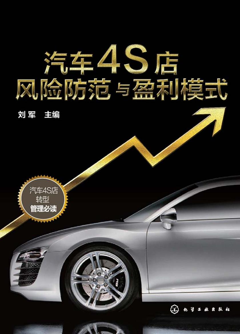 汽车4S店风险防范与盈利模式