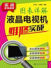 图表详解液晶电视机维修实战