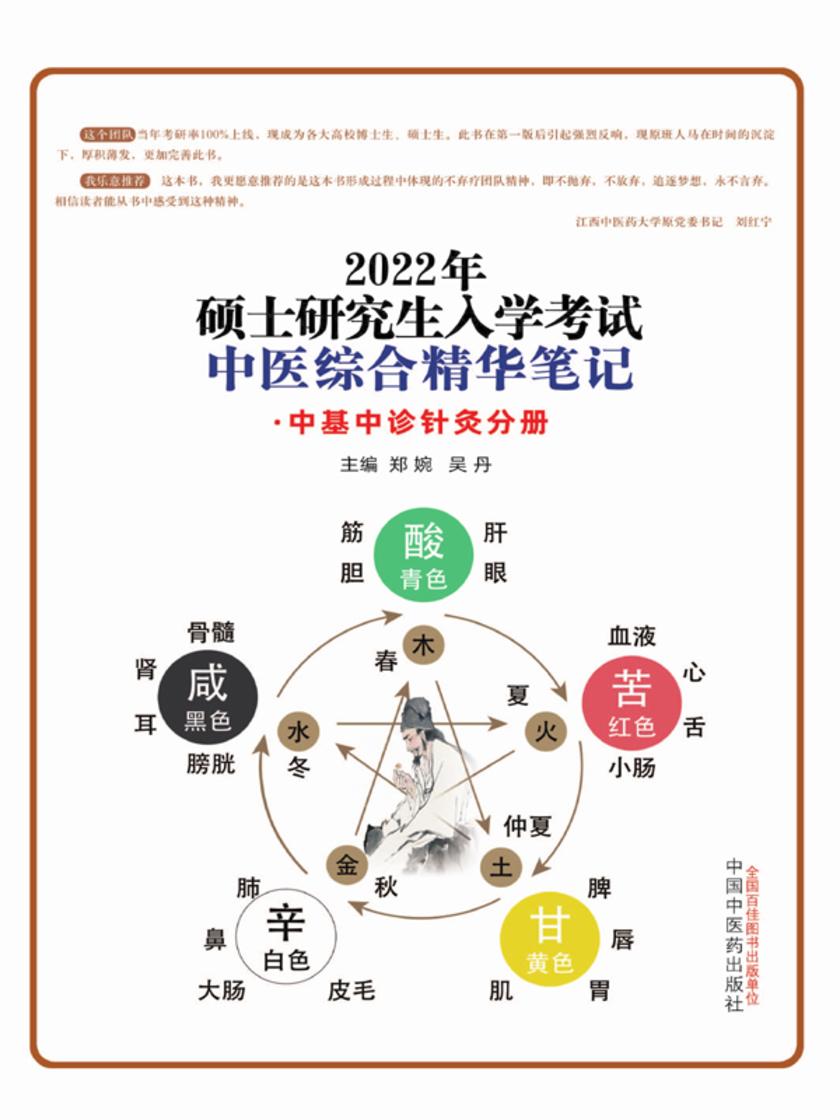 2022年硕士研究生入学考试中医综合精华笔记.中基中诊针灸分册