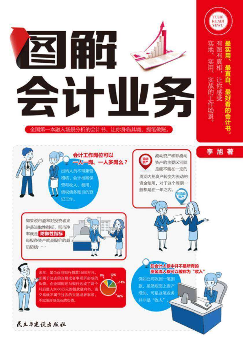 图解会计业务